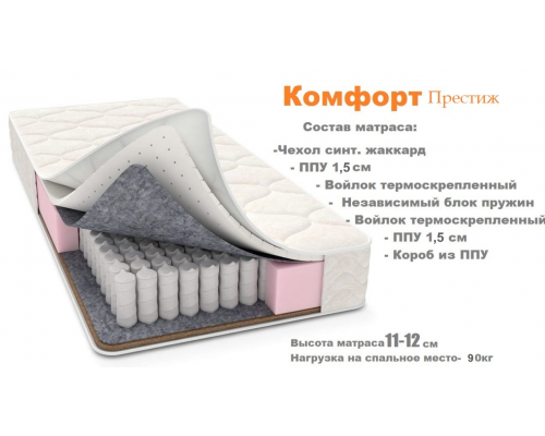 Матрас Комфорт ''Престиж''  12 см